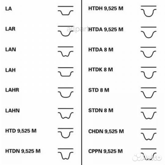 Contitech CT1143WP1 Комплект ремня грм с в/помпой