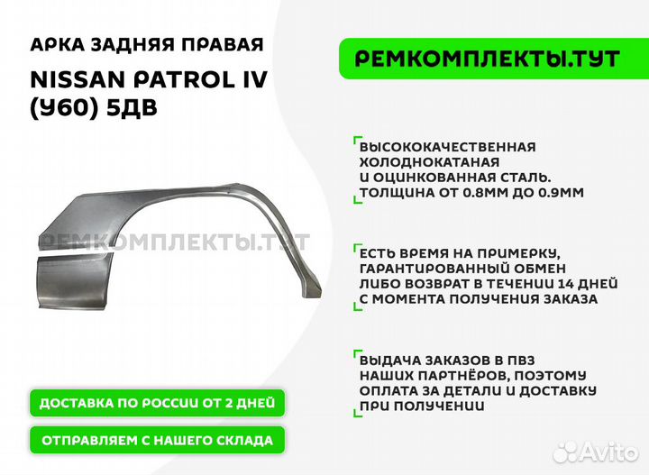 Арка задняя правая Nissan Patrol Y60 5дв