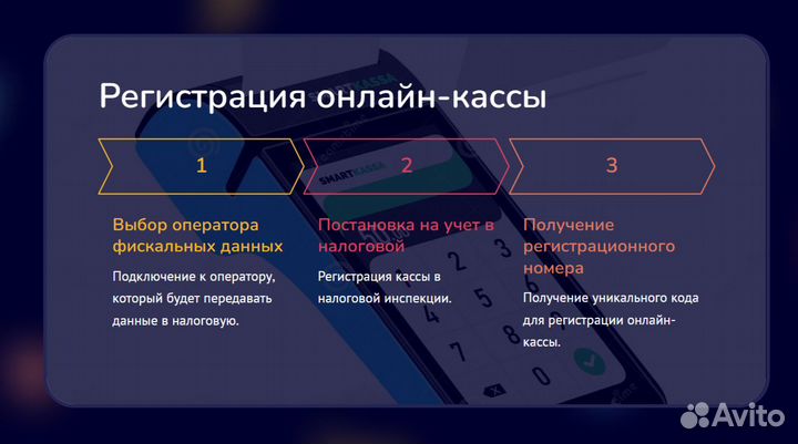 Смарт-терминал KKT Нева-01Ф