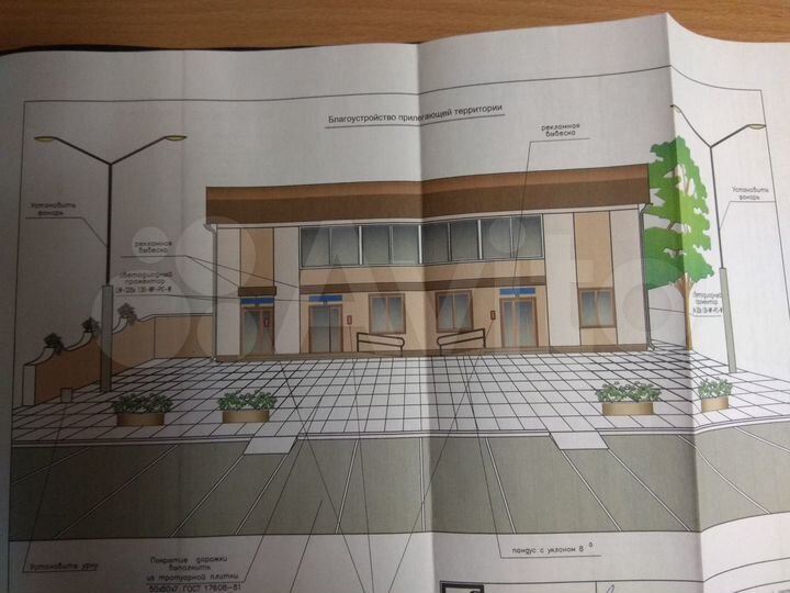 Торговое помещение, 1000 м²