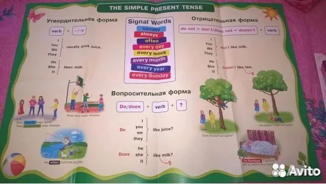 4 пособия по английскому языку