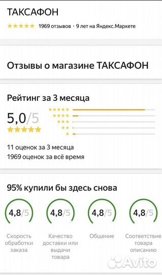 Apple iPad Pro 12.9 (2022) 512GB Wi-Fi + 5G (Gray)