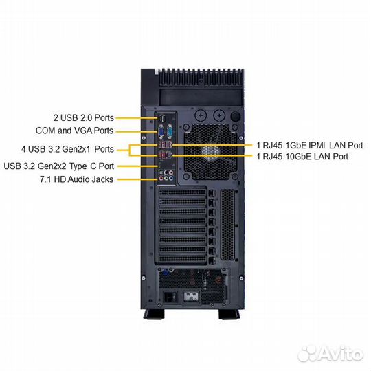 Платформа системного блока SuperMicro SYS-551A-T