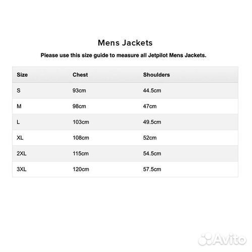 Комплект гидрокостюм и гидрокуртка JetPilot RX Vau