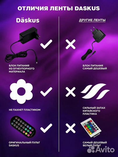 Лента светодиодная 20 метров RGB LED новая