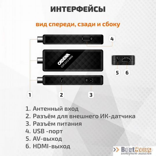 Приемник цифровой эфирный Cadena CDT-2312 mini