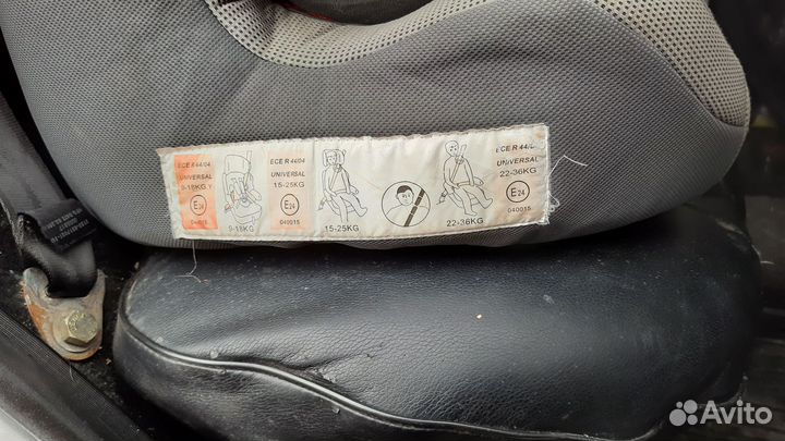 Детское автокресло 9 до 36 кг