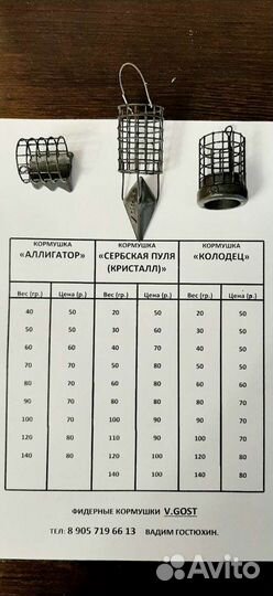 Фидерные кормушки