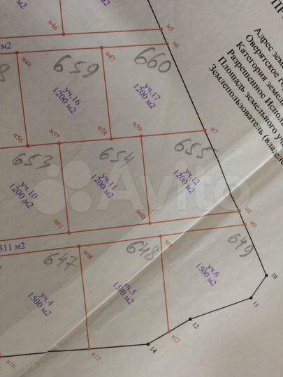 Участок 12 сот. (СНТ, ДНП)