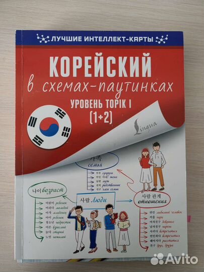 Корейский в схемах и таблицах. topik 1