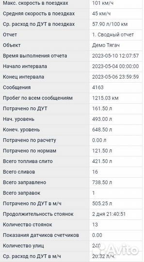 Спутниковый контроль на автотранспорт
