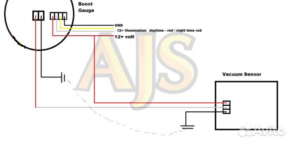 Датчик defi BF boost Давление турбины