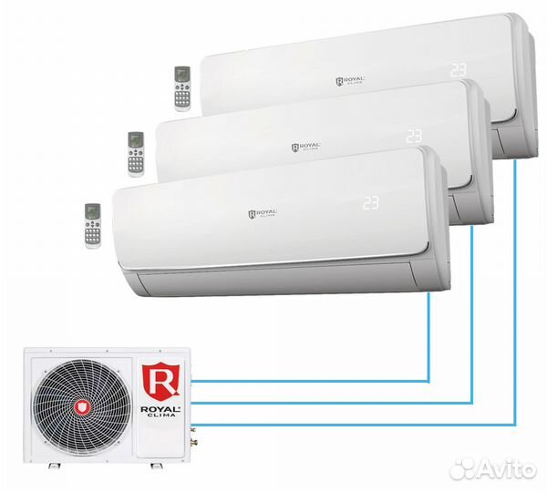 Мульти сплит система на 3 комнаты