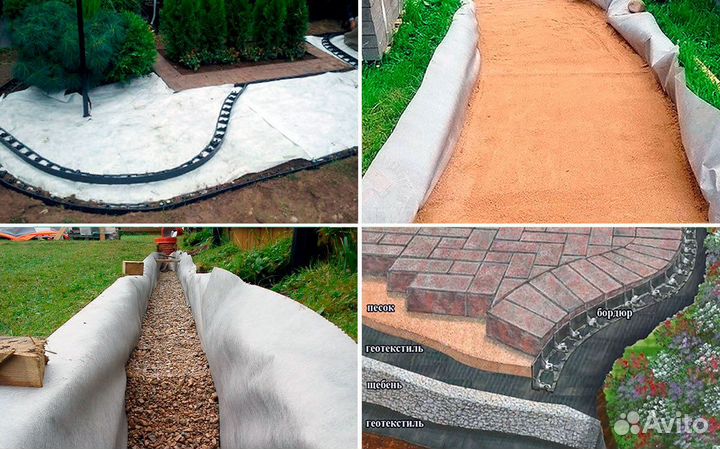 Геотекстиль мк-дор