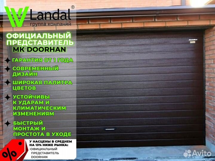 Автоматические гаражные ворота