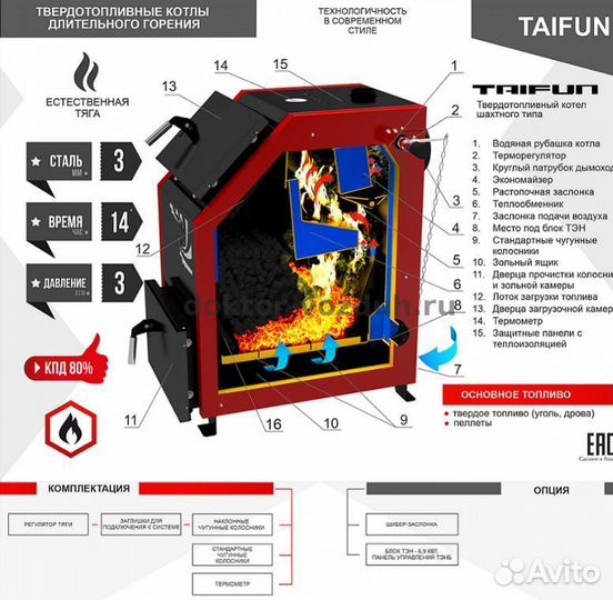 Термокрафт Taifun 16 кВт. Котел полуавтоматический