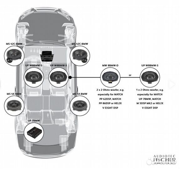 Match MW 8BMW-D акустика