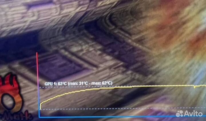Видеокарта rtx 2060 super 8 gb