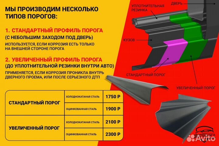 Ремонтные пороги Mitsubishi Carisma