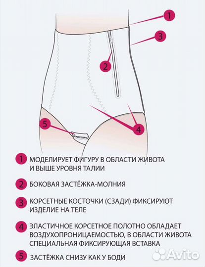 Бандаж послеродовой фэст