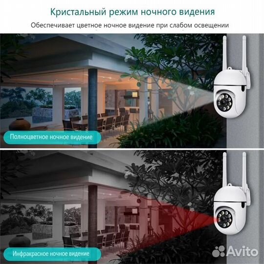 Умная Wi-Fi камера поворотная ночное видение