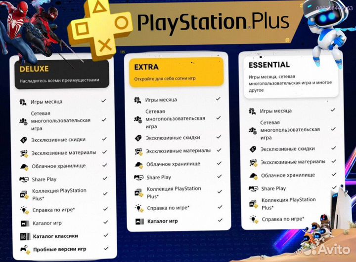 Подписка ps plus турция delux на ps5 ps4 (Арт.26381)