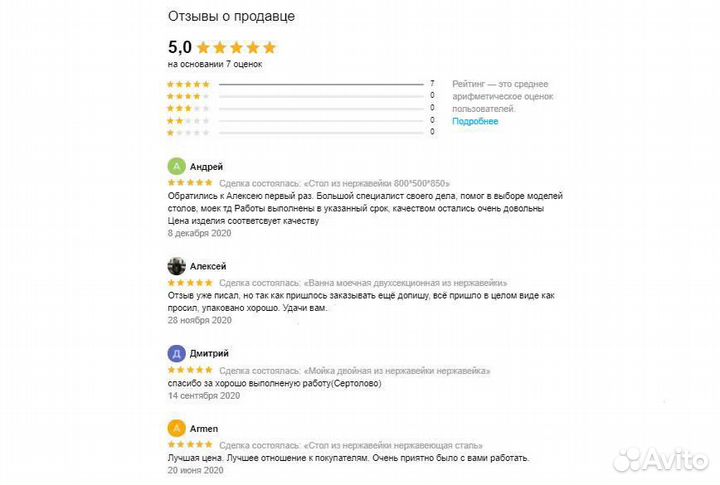 Стол купе с мойкой из нержавеющей стали нержавейки