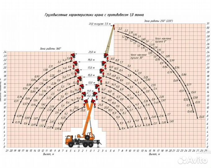 Камышинский КЗ КС-55713-5К-1, 2025