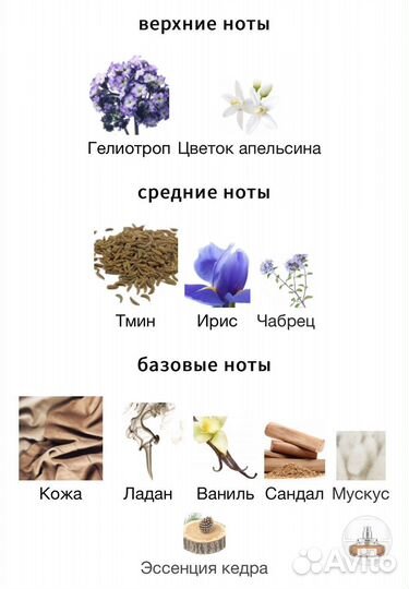 Распив Gucci Eau de Parfum Gucci