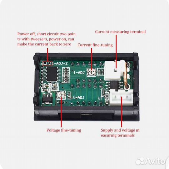 Вольтметр, амперметр