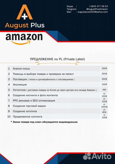 Онлайн бизнес на Amazon USA