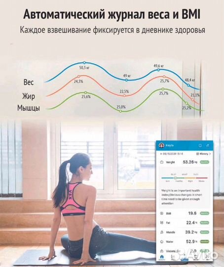 Весы смарт. Новые