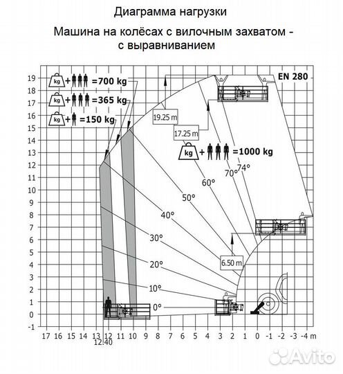 Телескопический погрузчик Manitou MT-X 1840 A, 2023
