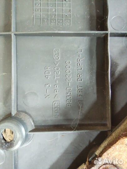 Обшивка двери передней левой Hyundai Accent 1994-2