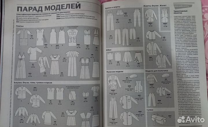 Журналы Burda moden