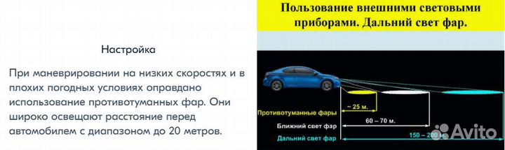 Фара противотуманная LADA Vesta SAT