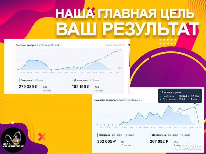 Бизнес на Озон