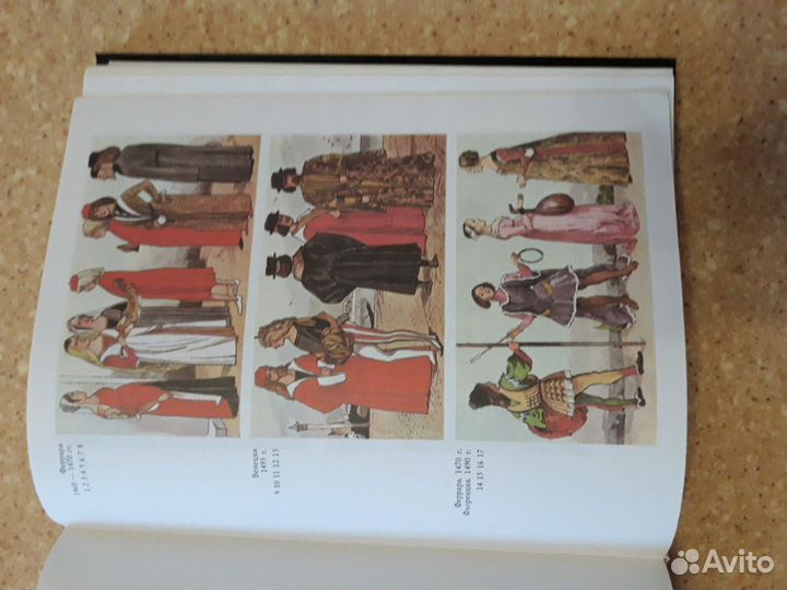 История Костюма