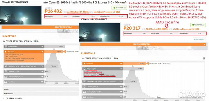 Asus ROG Rampage IV Extreme+E5-1620 4/8*4800Mhz+++
