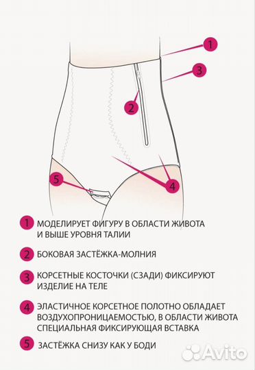 Бандаж послеродовой фэст