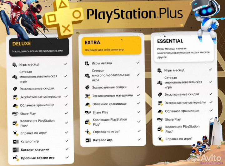 Подписка ps plus delux Украина ps5 ps4 (Арт.53292)