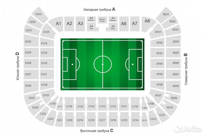 Билеты Спартак-Зенит