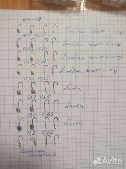 Набор для мормышинга - комбо