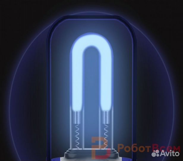 Лампа стерилизатор Xiaomi Sterilization Lamp