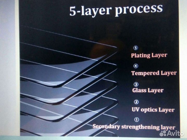 Закалённое стекло для Vivo V17