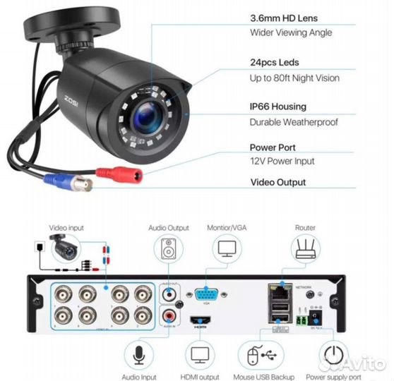 Комплект видеонаблюдения Zosi на 4 камеры (Новые)