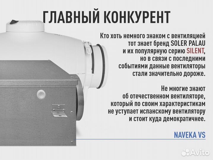 Вентиляторы вытяжные Naveka малошумные