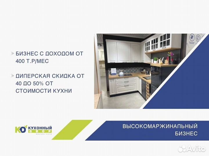 Франшиза мебельной фабрики. Кухонный Двор