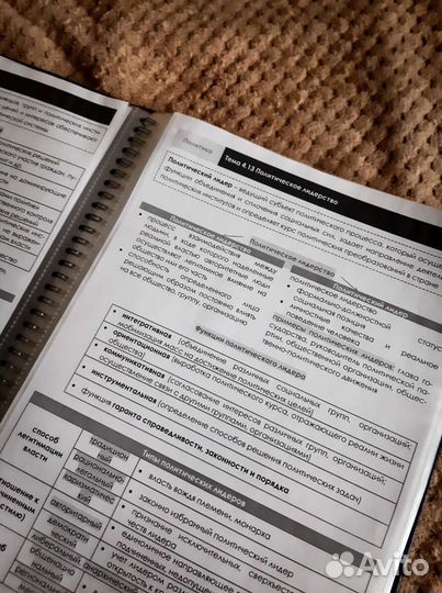 Егэ обществознание. Конспекты. Кодиф. (Электронно)