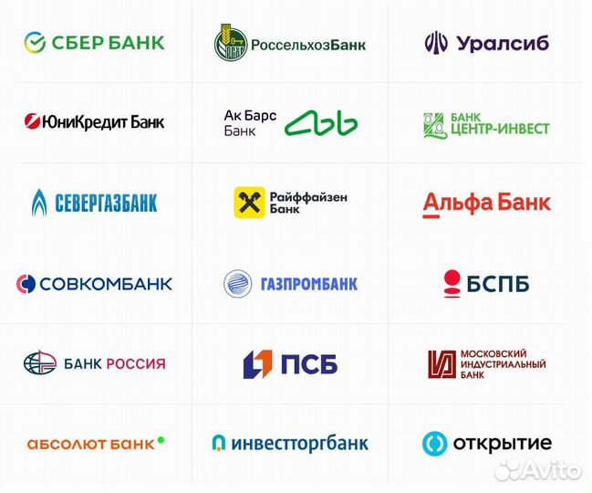 Оценка собственности для ипотеки, для любых целей